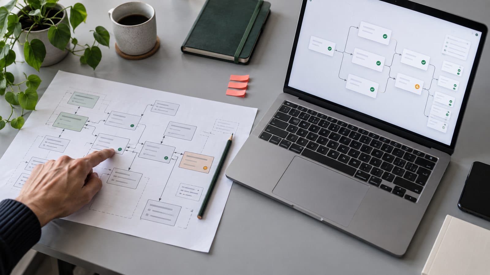 Generated illustration of a technical review with a system map and dependencies.
